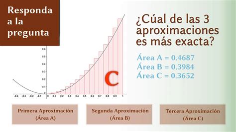 Como Calcular El área Bajo Una Curva Parte 2 Youtube