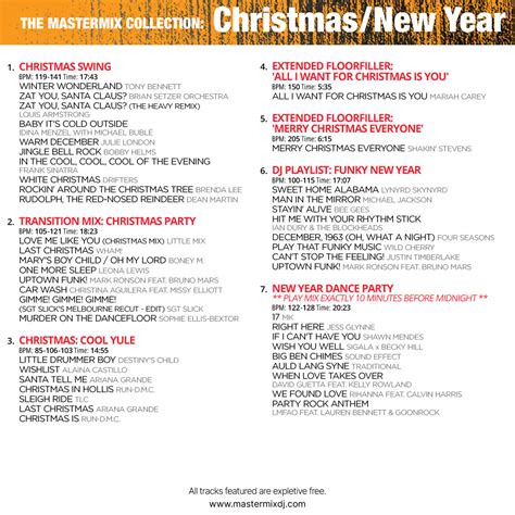 The Mastermix Collection Christmas And New Year Mastermix