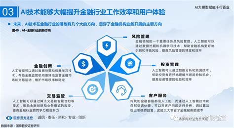 【报告】大模型专题一：ai大模型赋能千行百业（附pdf下载） 智源社区