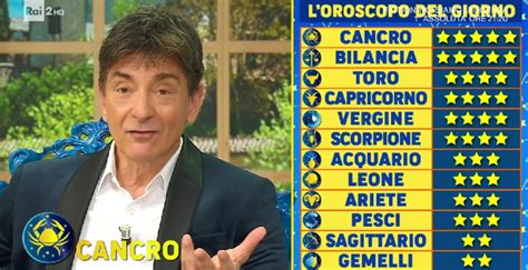 Oroscopo Paolo Fox Del 6 Dicembre 2023 Le Previsioni Del Giorno