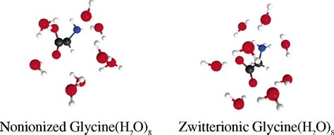 Glycine Zwitterion Structure