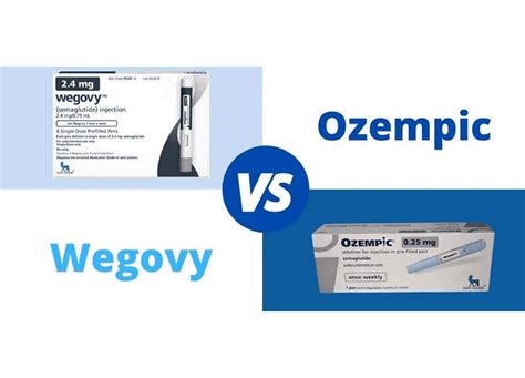 Ozempic vs. Wegovy: Which One is Right for You? | Medical Clinic & Wellness Center located in ...