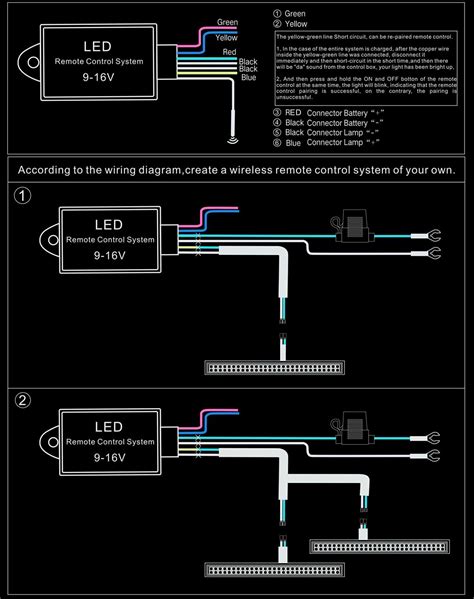 3 Wire Led Light Bar Wiring Diagram Explained A Comprehensive Guide Тема 21