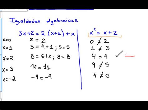 Igualdades Algebraicas Youtube