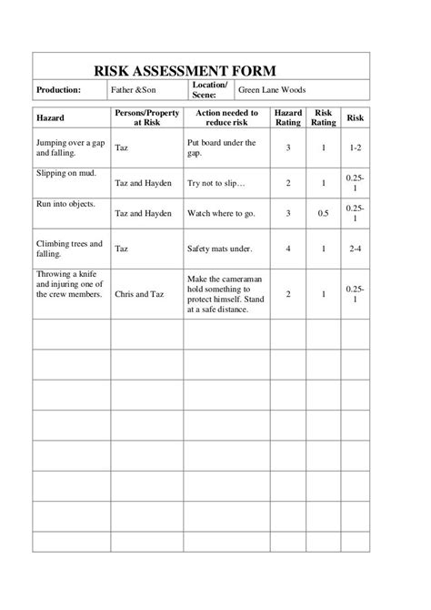 Risk Assessment Form