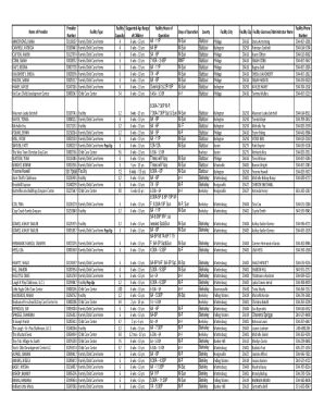 Fillable Online Dhhr Wv Fillable Online DOCUMENT RESUME 95 CE 001 332