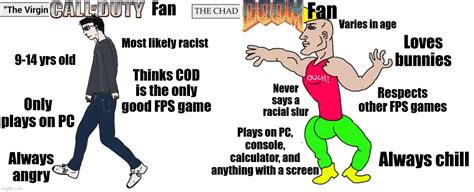 Be Like A DOOM Fan Imgflip