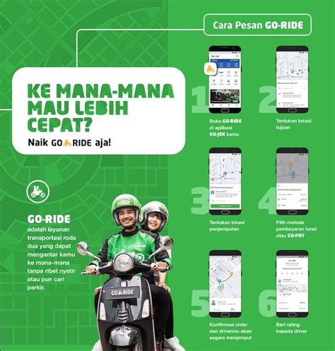 Incian Biaya Pembuatan Aplikasi Gojek Yang Perlu Anda Tahu Aplikasi