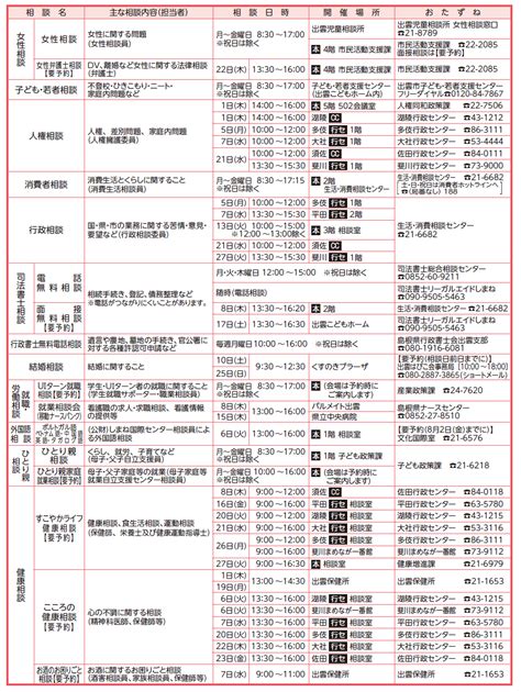 8月の相談カレンダー マイ広報紙