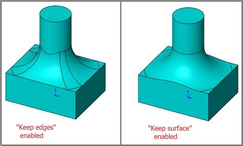 An Advanced Breakdown Of The Solidworks Fillet Feature Tool Engineers