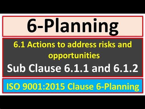 Clause Actions To Address Risks And Opportunities ISO 9001 55 OFF