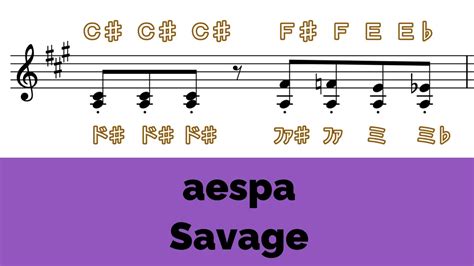 Aespa Savage Easy Piano Tutorials Youtube