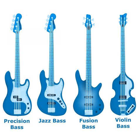 Bass Guitar Parts Joh Deheer