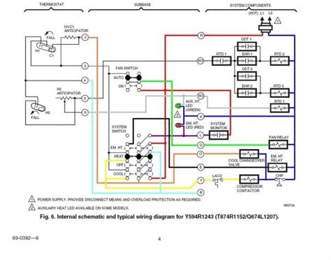 Payne Wiring Harness Bryant Carrier Heat Pump A Fuse Blowing Car Wiring Diagram