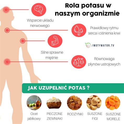 Potas funkcje niedobór nadmiar Jak uzupełnić z jedzenia