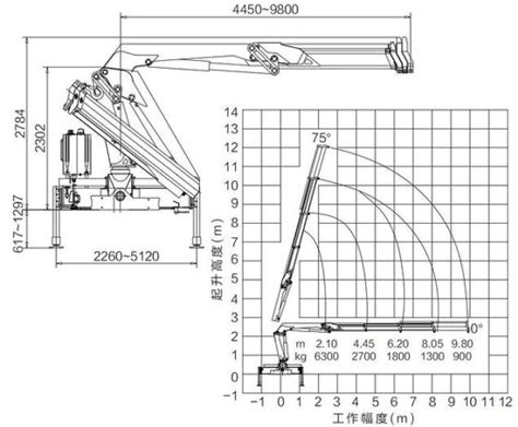 Relong Factory Dorect Sq Za Ton Hydraulic Foldable Knuckle