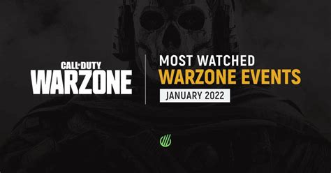 Top Warzone Tournaments in January 2022 : r/Warzone