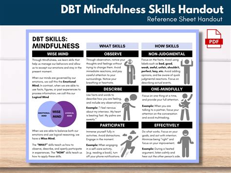 Dbt Mindfulness Worksheet Handout Educational Resource Etsy Schweiz