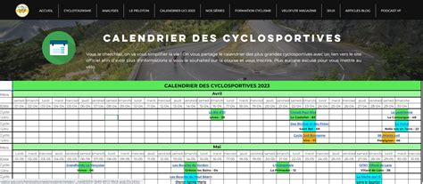 Calendrier Des Cyclosportives V Lo V Lofut