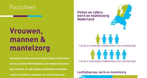 Factsheet Vrouwen Mannen En Mantelzorg Werk Mantelzorg