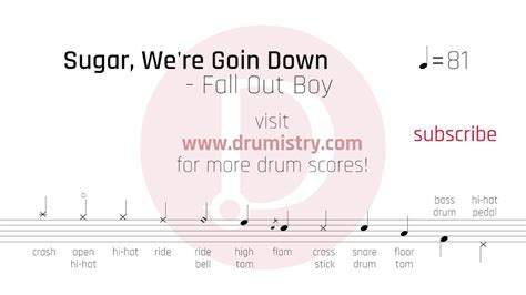 Fall Out Boy Sugar We Re Goin Down Drum Score Youtube