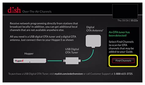 Wiring Diagram For Dish Network Hopper - Search Best 4K Wallpapers