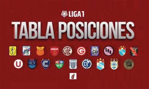 Tabla De Posiciones Liga 1 En Vivo Y En Directo Actualizada Hoy