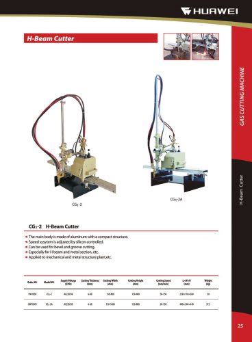 Hnc W Portable Cnc Plasma And Oxy Fuel Flame Cutter More Cutting