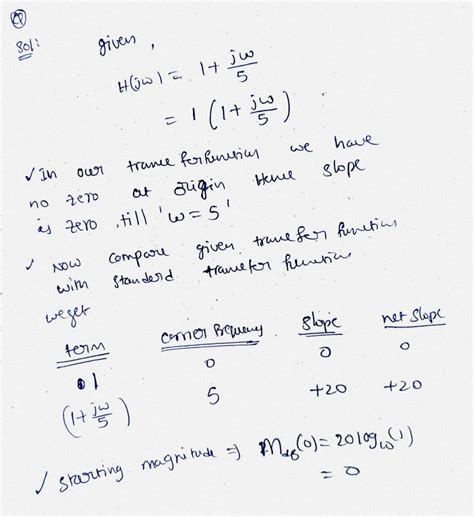 Solved Please Explain And Draw The Bode Plot For H J W J