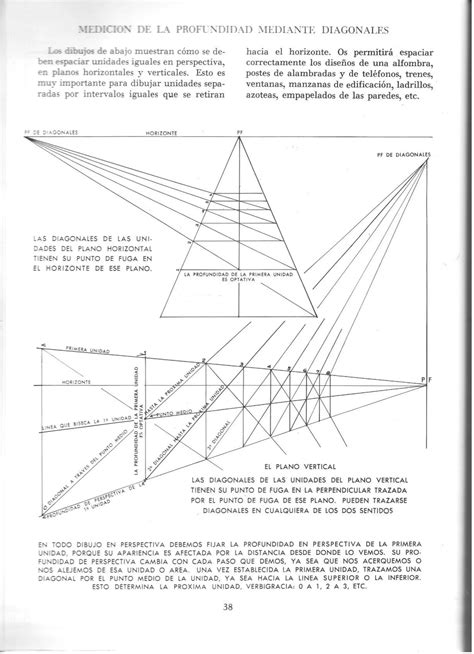 Andrew Loomis Dibujo Tridimensional Pdf