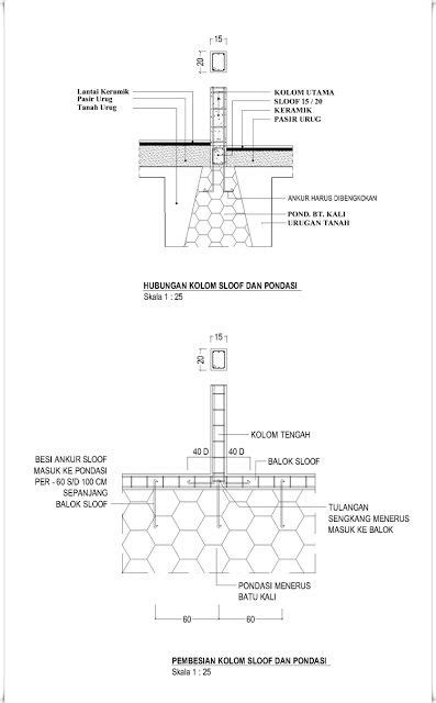 Detail Gambar Pembesian Balok Utama Koleksi Nomer 15