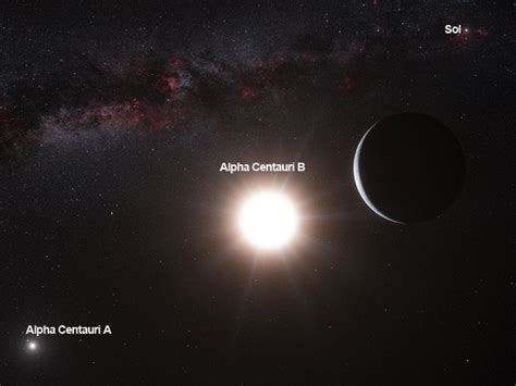 G1 Cientistas Acham Planeta A Massa Da Terra Em Sistema Vizinho