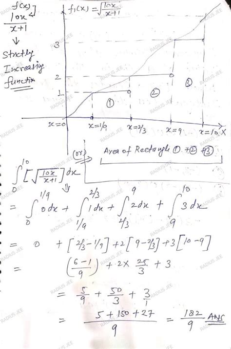 Problems On Greatest Integer Function Radius Jee