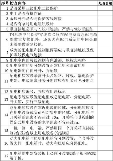 临时用电检查表word文档在线阅读与下载无忧文档