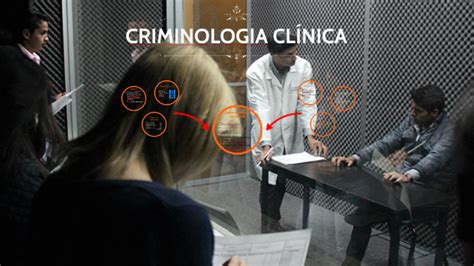 Criminologia Cl Nica By Valeria Baltazar On Prezi