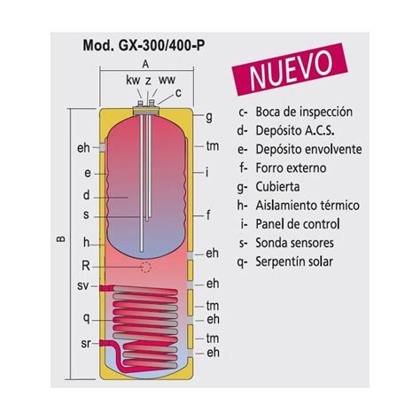 ACUMULADOR LAPESA GEISER INOX GX6 300 P Materiales Calefacción