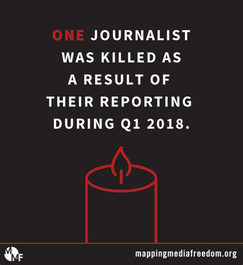 Mapping Media Freedom Q Q Report Mapping Media Freedom