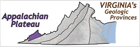 Appalachian Plateau - The Geology of Virginia