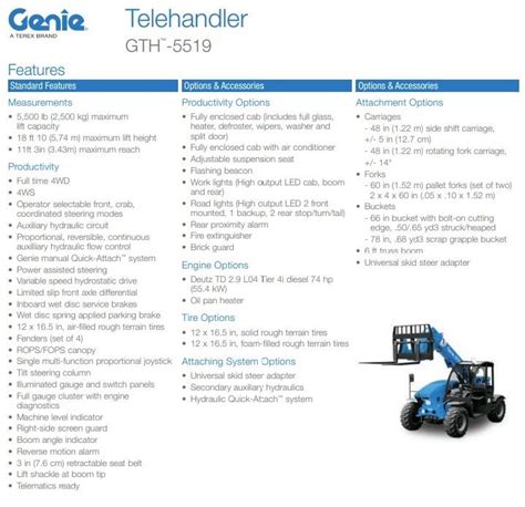 Genie Gth 5519