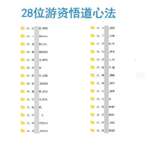 游资训练营视频 28位著名游资心得悟道心法赵老哥养家一线asking 送码网