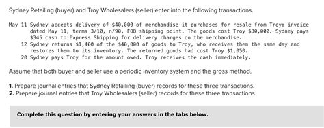 Solved Sydney Retailing Buyer And Troy Wholesalers Chegg