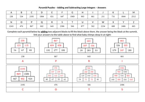 Pyramid Puzzles Adding Subtracting Multiplying Dividing Integers