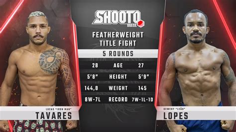 Keweny Lopes Vs Lucas Tavares Shooto Brazil 113