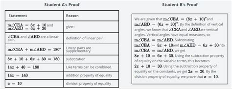 Mr Avila Asked His Students To Write Either A Two Column Proof Or A