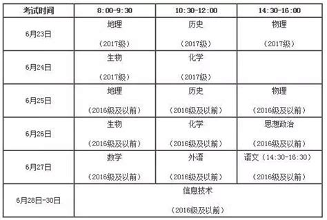 濟寧考生和家長注意啦！2018年夏季普通高中學業水平考試即將開考 每日頭條