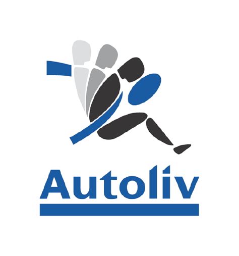 Autoliv Inc. (ALIV SDB) - DividendMax