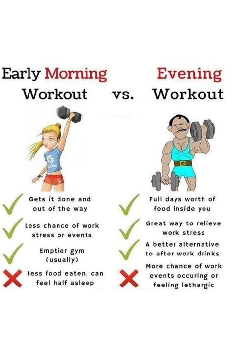 An Exercise Poster With The Words Early Morning And Evening Workout Vs