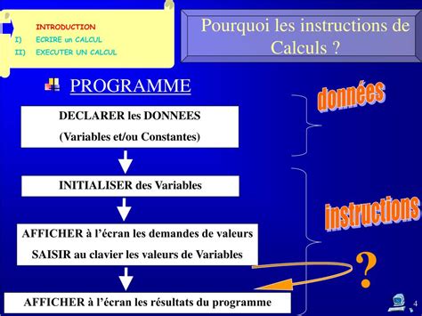 Ppt Cycle Calculs Arithm Tiques Ecrire Et Ex Cuter Une