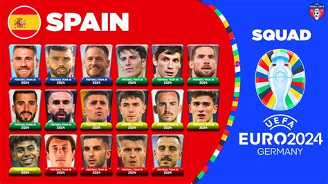 SPAIN SQUAD FT LAMINE YAMAL EURO 2024 QUALIFIERS FOR NOVEMBER MATCHES