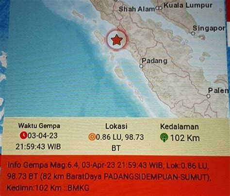 Gempa Mag Kota Padang Sidempuan Terasa Kuat Di Bukittinggi